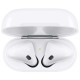 Беспроводные наушники Apple AirPods 2 белого цвета — стильный выбор для ценителей качества