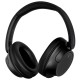 Беспроводные наушники Sony WH-CH720N в чёрном цвете: комфорт и качество звука