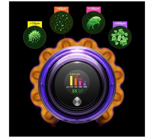 Пылесос Dyson V15 Detect Absolute Plus Floor Dock SV22