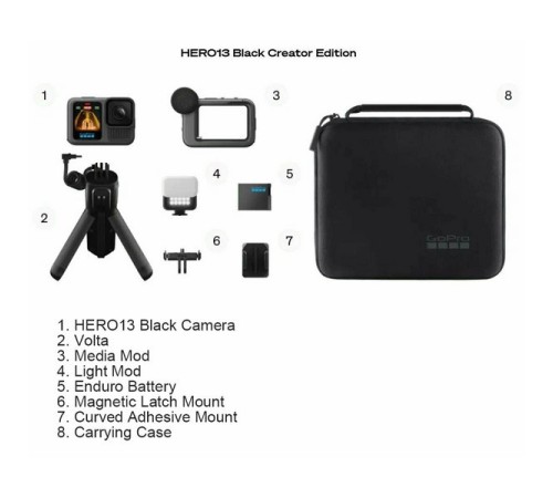 Экшн-камера GoPro HERO 13 Black Creator Edition