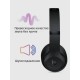 Беспроводные наушники Beats Solo 3 Wireless чёрного цвета — ваш идеальный выбор