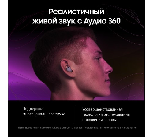 Беспроводные наушники Samsung Galaxy Buds2 Pro в цвете bora purple: качественный звук и комфорт