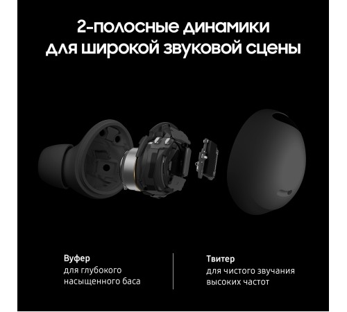 Беспроводные наушники Samsung Galaxy Buds2 Pro в графитовом цвете