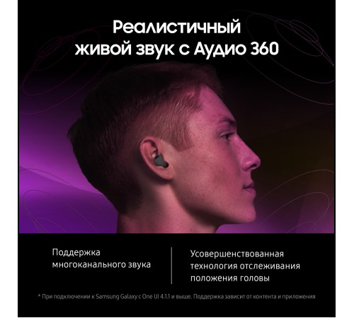 Беспроводные наушники Samsung Galaxy Buds2 Pro в графитовом цвете