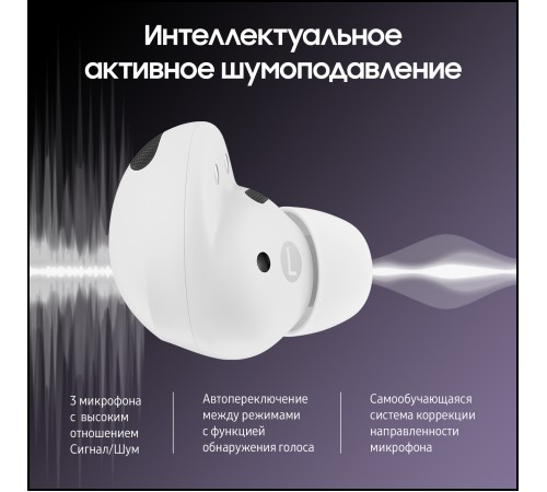 Беспроводные наушники Samsung Galaxy Buds2 Pro белого цвета — ваш идеальный выбор