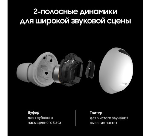 Беспроводные наушники Samsung Galaxy Buds2 Pro белого цвета — ваш идеальный выбор