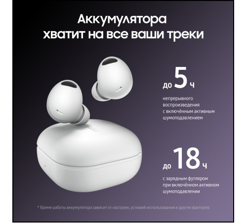 Беспроводные наушники Samsung Galaxy Buds2 Pro белого цвета — ваш идеальный выбор