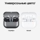 Беспроводные наушники Samsung Galaxy Buds 3 Pro в серебристом цвете