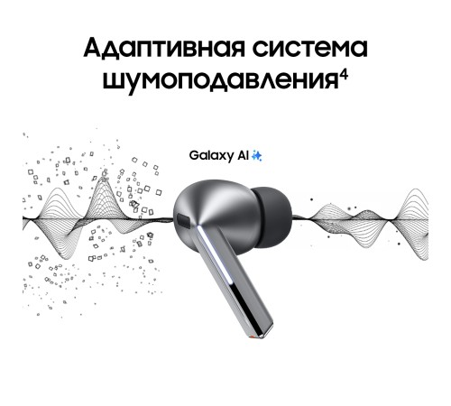 Беспроводные наушники Samsung Galaxy Buds 3 Pro в серебристом цвете