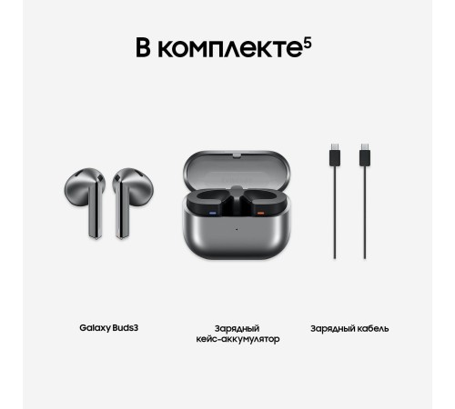 Беспроводные наушники Samsung Galaxy Buds 3 белого цвета — стильный выбор для музыки и звонков.