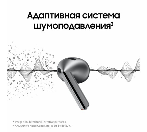 Беспроводные наушники Samsung Galaxy Buds 3 в серебряном цвете — ваш идеальный выбор!