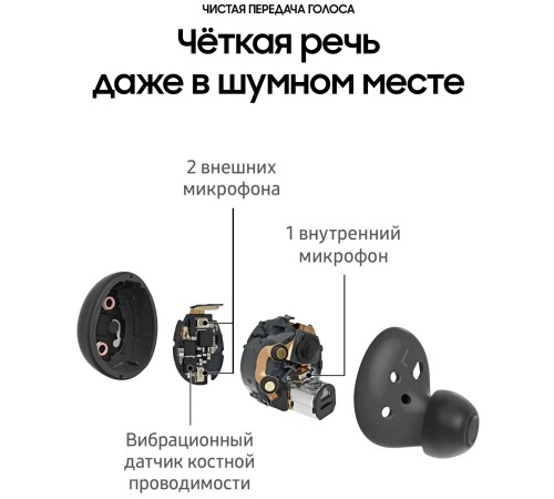 Беспроводные наушники Samsung Galaxy Buds2 в графитовом цвете