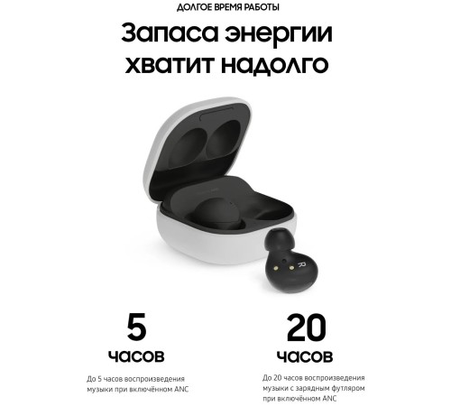 Беспроводные наушники Samsung Galaxy Buds2 в графитовом цвете