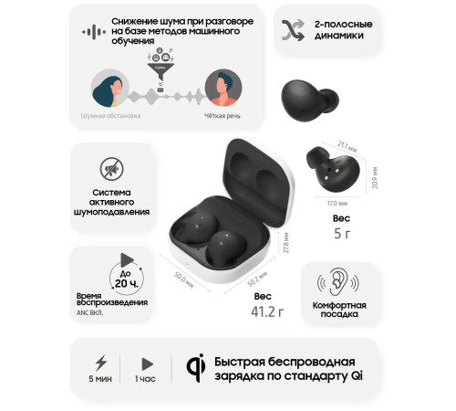 Беспроводные наушники Samsung Galaxy Buds2 в графитовом цвете