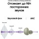 Беспроводные наушники Samsung Galaxy Buds2 в оливковом цвете: качественный звук и комфорт