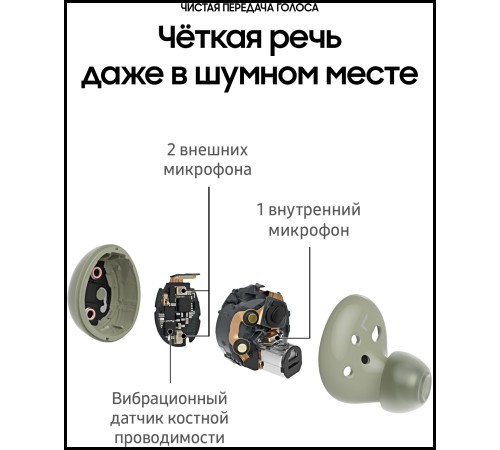 Беспроводные наушники Samsung Galaxy Buds2 в оливковом цвете: качественный звук и комфорт