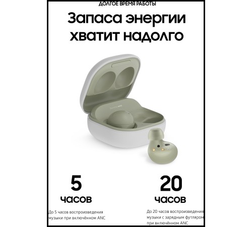 Беспроводные наушники Samsung Galaxy Buds2 в оливковом цвете: качественный звук и комфорт