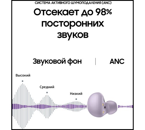 Беспроводные наушники Samsung Galaxy Buds2 в фиолетовом цвете — стильный выбор для меломанов.