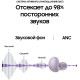 Беспроводные наушники Samsung Galaxy Buds2 в фиолетовом цвете — стильный выбор для меломанов.