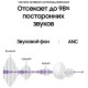Беспроводные наушники Samsung Galaxy Buds2 в белом цвете