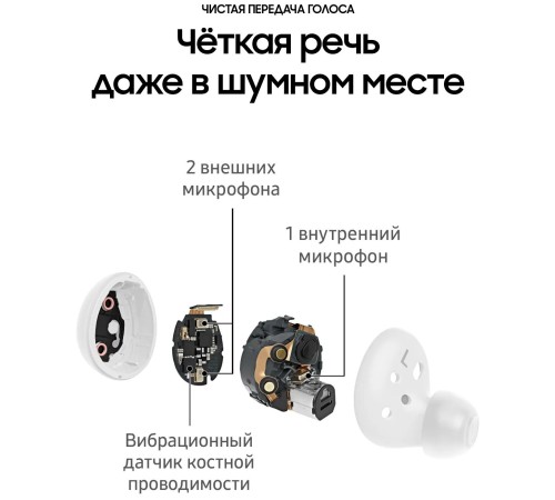 Беспроводные наушники Samsung Galaxy Buds2 в белом цвете