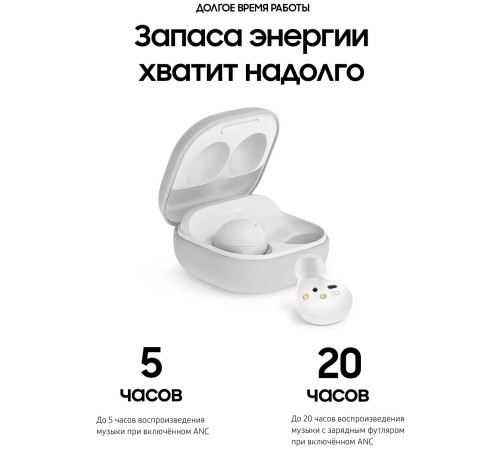 Беспроводные наушники Samsung Galaxy Buds2 в белом цвете