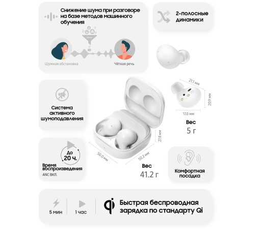 Беспроводные наушники Samsung Galaxy Buds2 в белом цвете