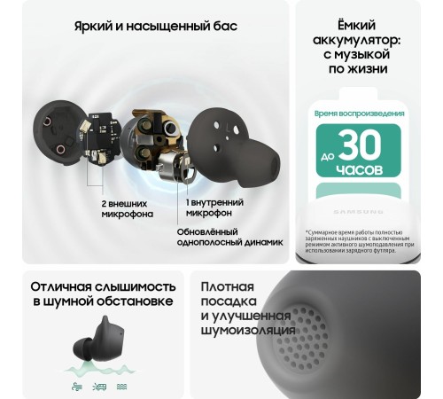 Беспроводные наушники Samsung Galaxy Buds FE в белом цвете: стиль и качество