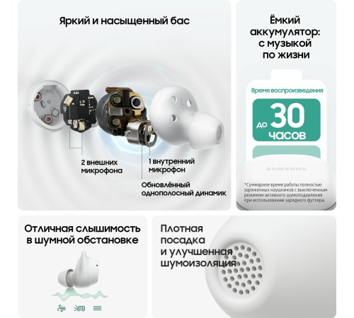 Беспроводные наушники Samsung Galaxy Buds FE в чёрном цвете — ваш идеальный выбор