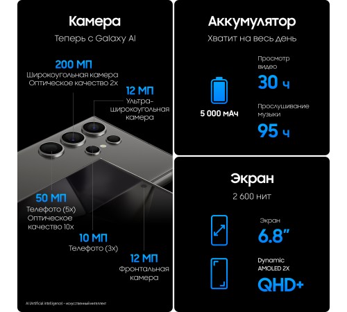 Смартфон Samsung Galaxy S24 Ultra 12/256 ГБ в цвете Titanium Black: мощная производительность и стиль