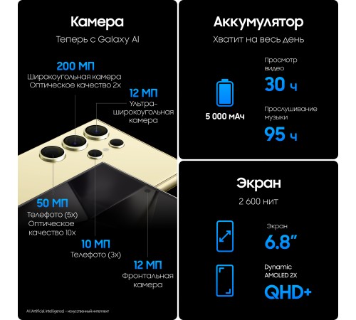 Смартфон Samsung Galaxy S24 Ultra 12/256 ГБ в ярком жёлтом цвете Titanium Yellow