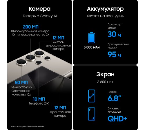 Смартфон Samsung Galaxy S24 Ultra 12/256 ГБ в цвете Titanium Gray — мощный выбор для ценителей инноваций.