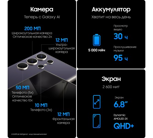 Смартфон Samsung Galaxy S24 Ultra 12/512 ГБ в оттенке Titanium Violet