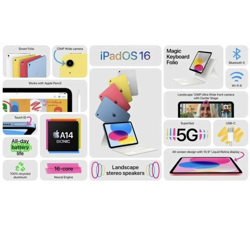 Планшет Apple iPad 10.9 2022 года: жёлтый iPad с 64 ГБ памяти, поддержкой Wi-Fi и Cellular