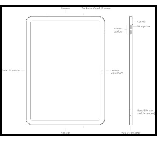 Планшет Apple iPad 10.9 2022 года с памятью 256 ГБ: Wi-Fi + Cellular, синий, на iPadOS