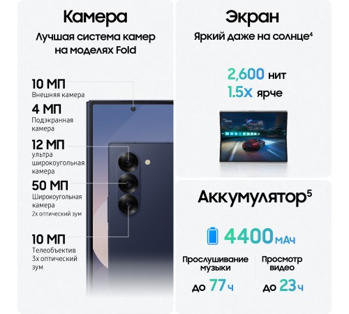 Смартфон Samsung Galaxy Z Fold6 12/512 ГБ в темно-синем цвете: Dual SIM (nano SIM + eSIM)