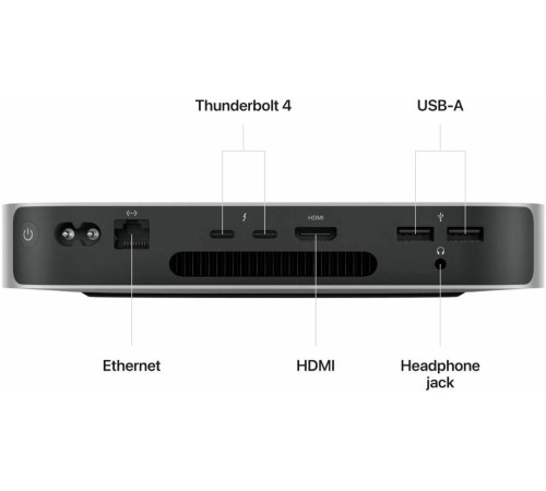 Apple Mac Mini (M2 8C CPU, 10C GPU, 8/256GB, 2023) (MMFJ3) Серебристый
