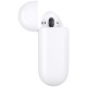 Беспроводные наушники Apple AirPods 2 с зарядным футляром: белый стиль и свобода звука