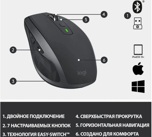 Мышь беспроводная Logitech MX Anywhere 2S, Bluetooth/Радио, оптическая, USB, черный