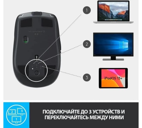 Мышь беспроводная Logitech MX Anywhere 2S, Bluetooth/Радио, оптическая, USB, черный