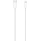 Apple Magic Trackpad Silver (MK2D3)