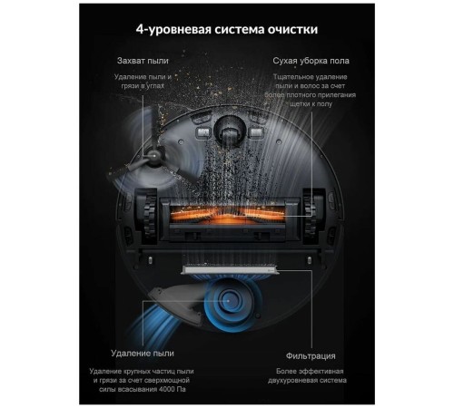 Робот-пылесос Xiaomi Dreame L10 Pro (EU), черный