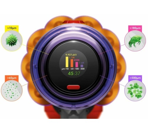 Пылесос Dyson V12s Detect submarine, gold