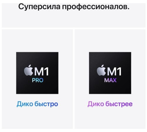 Мощный Apple Macbook Pro 16 2021 года: M1 Pro, 32 ГБ ОЗУ, 512 ГБ SSD, серый космос