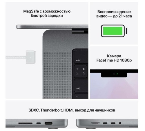 Мощный Apple Macbook Pro 16 2021 MK193LL/A с M1 Pro: 10-ядерный процессор и графический ускоритель на 16 ядер